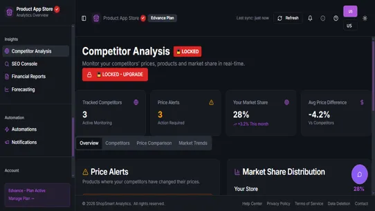 ShopSmart Analytics Pro screenshot