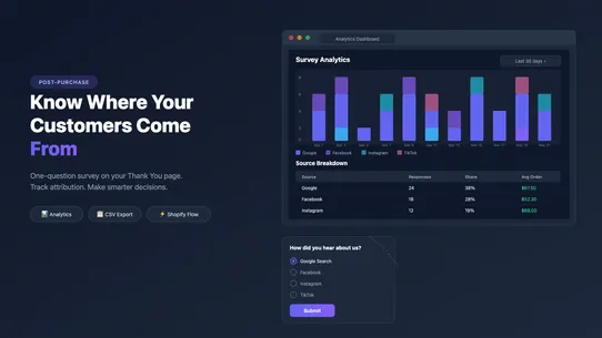 Sublime Post Purchase Survey screenshot
