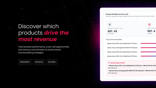 eWynk: AI Growth &amp; Analytics screenshot