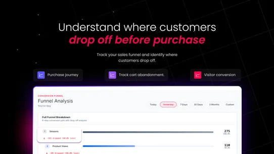 eWynk: AI Growth &amp; Analytics screenshot