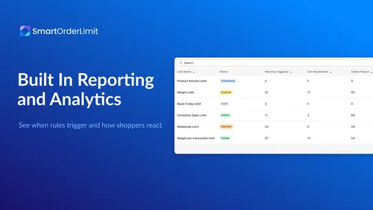 Order Limit Smarter screenshot