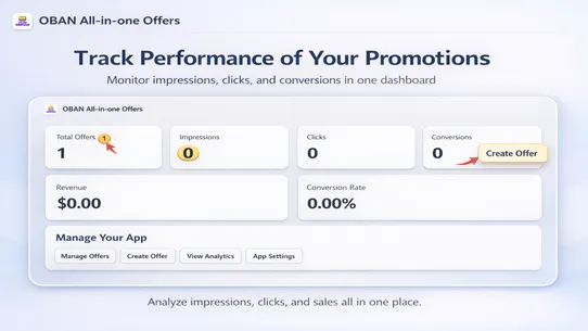 Oban All‑in‑one Offers screenshot