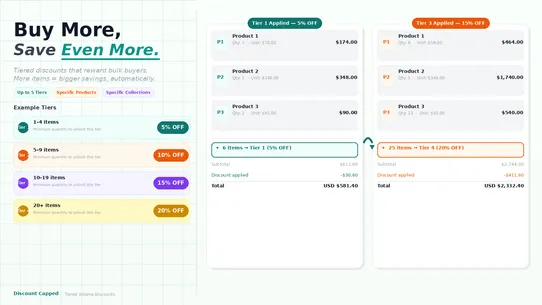 Discount Capped screenshot