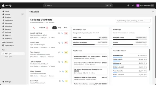 RevLogic | Ai B2B Sales CRM screenshot