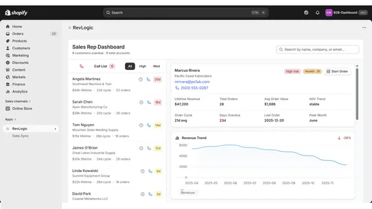 RevLogic | Ai B2B Sales CRM screenshot