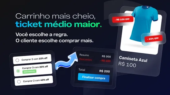 Promexa ‑ Discount Campaigns screenshot