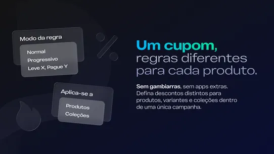 Promexa ‑ Discount Campaigns screenshot