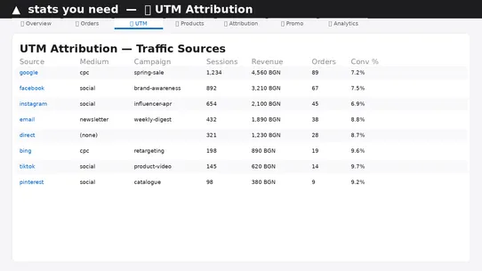 Stats You Need screenshot