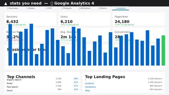 Stats You Need screenshot