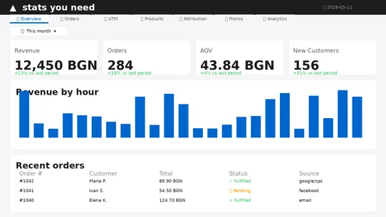 Stats You Need screenshot