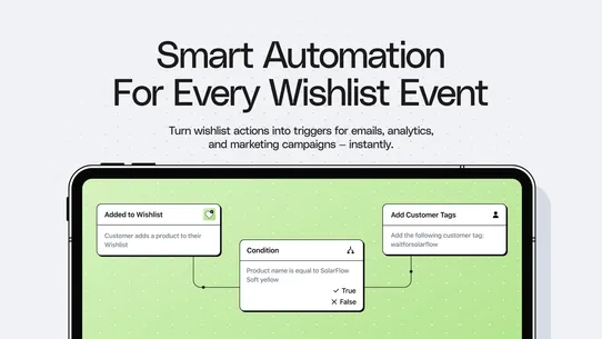 R+ Wishlist screenshot