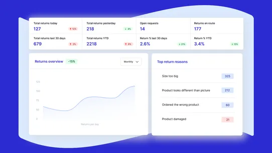 Returnless screenshot