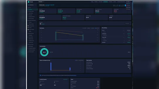 Shoprofy — Profit Analytics screenshot
