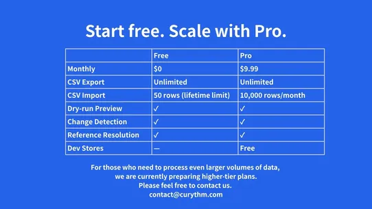 MetaBulkify screenshot