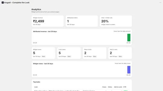 Angadi – Complete the Look screenshot