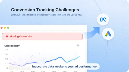 JTracking Conversion Tracking screenshot