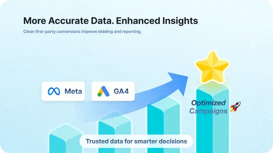 JTracking Conversion Tracking screenshot