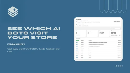 Kedra AI Index: llms.txt SEO screenshot