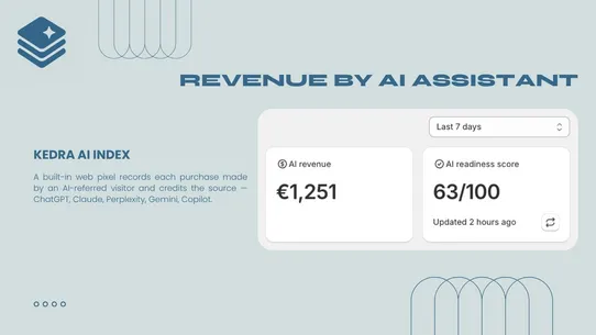 Kedra AI Index: llms.txt SEO screenshot