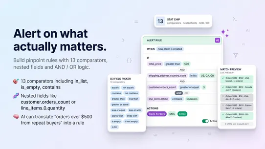 Easy Alerts: Slack, Email, SMS screenshot