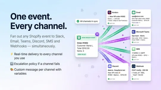 Easy Alerts: Slack, Email, SMS screenshot