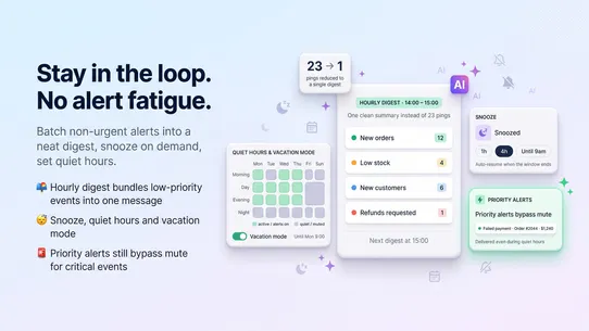 Easy Alerts: Slack, Email, SMS screenshot