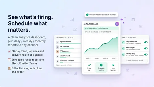 Easy Alerts: Slack, Email, SMS screenshot