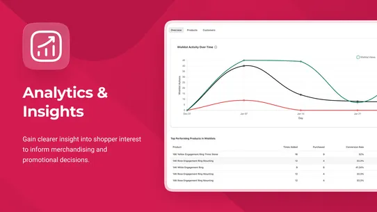 VDB Wishlist screenshot