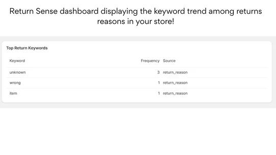 ReturnSense screenshot