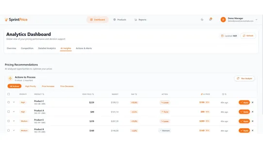 SprintPrice screenshot