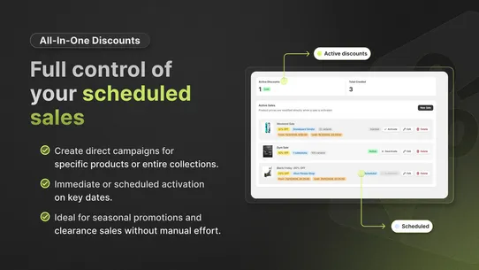 All‑In‑One Discounts screenshot