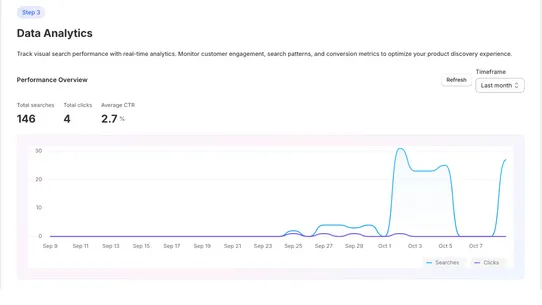 snap2shop screenshot