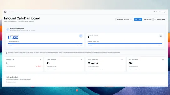 AI Calling ‑ Mailablity screenshot