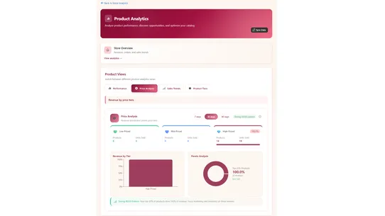 Arka: Smart Analyzer screenshot