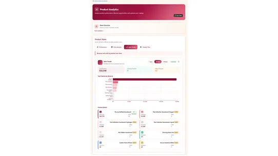 Arka: Smart Analyzer screenshot