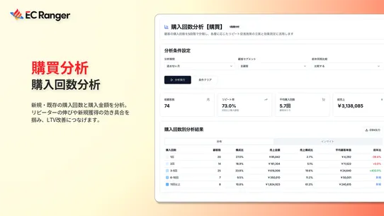 EC Ranger screenshot