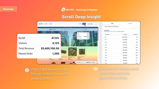 NS Revenue Heatmap &amp; Replay screenshot