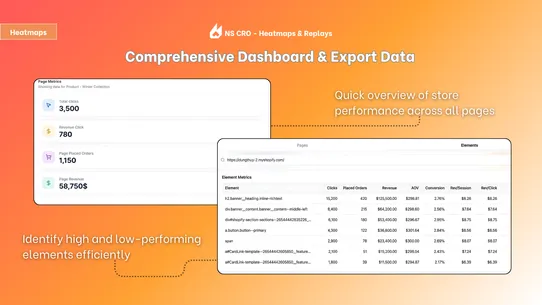 NS Revenue Heatmap &amp; Replay screenshot