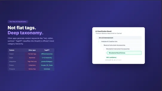 TagGPT: AI Product Tags screenshot
