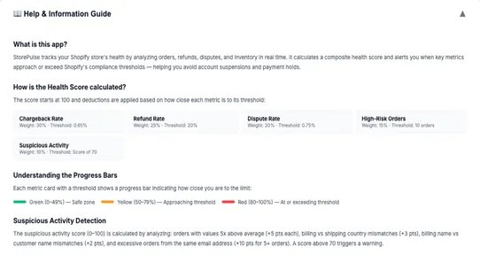 Store Pulse screenshot