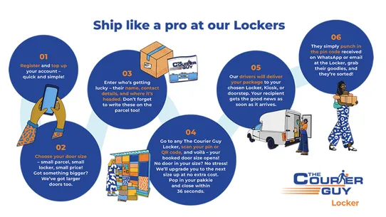 The Courier Guy Locker screenshot