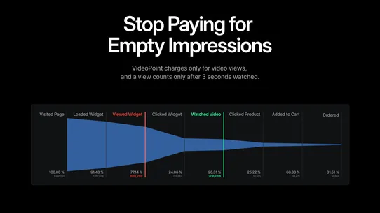 VideoPoint ‑ Fashion AI Videos screenshot