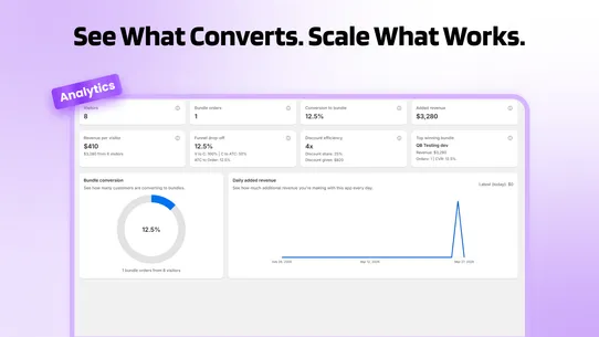 Spark Bundles App &amp; Upsells screenshot