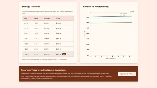 Bill or Bleed by Price Perfect screenshot
