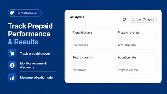 Codify Prepaid Plus screenshot