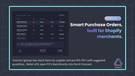 inventori: AI Stock Management screenshot