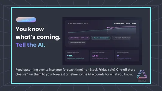 inventori: AI Stock Management screenshot