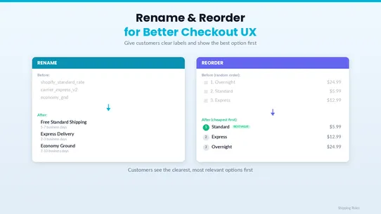 ShipGate ‑ Shipping rules screenshot
