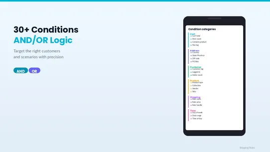 ShipGate ‑ Shipping rules screenshot