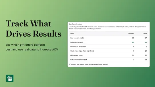 DealGift screenshot